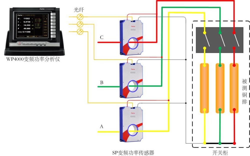 微電阻