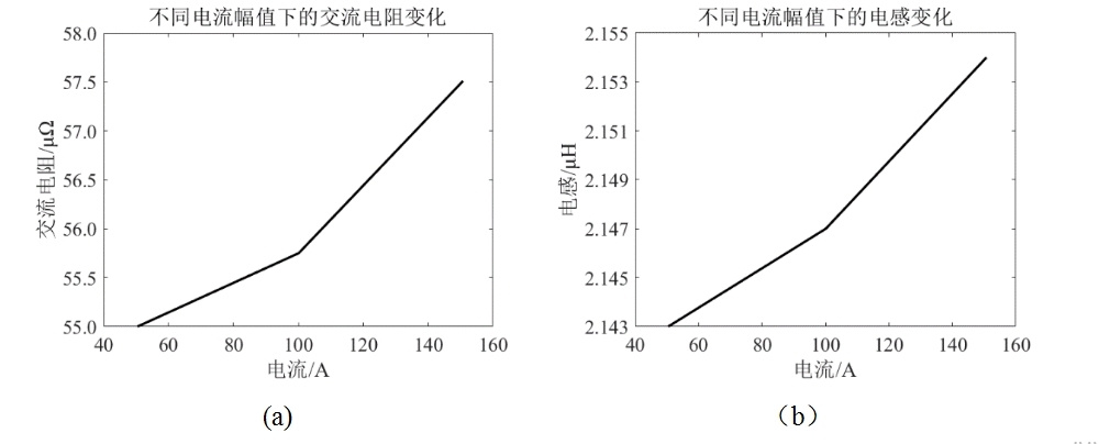 微電阻