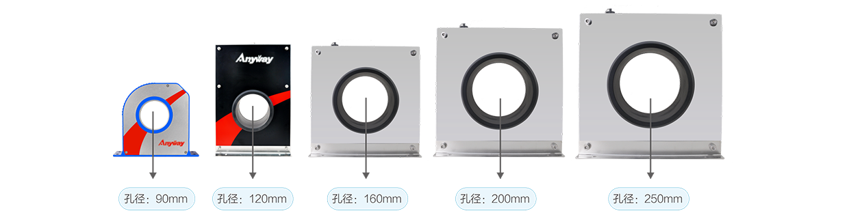 零磁通電流傳感器原理拓?fù)鋱D