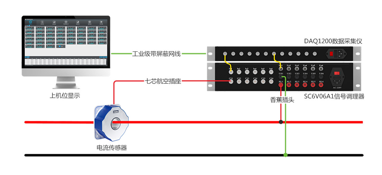 DPA5000機架式功率分析儀產(chǎn)品介紹